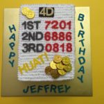 4D Lottery Cake